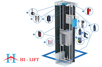 Advantages of crankshafts in HI-LIFT elevators